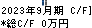 オープンドア キャッシュフロー計算書 2023年9月期