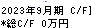 ＣＳＳホールディングス キャッシュフロー計算書 2023年9月期