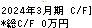 True Data キャッシュフロー計算書 2024年3月期 True Data キャッシュフロー計算書 2024年3月期