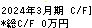 早稲田アカデミー キャッシュフロー計算書 2024年3月期