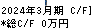 東京窯業 キャッシュフロー計算書 2024年3月期 東京窯業 キャッシュフロー計算書 2024年3月期