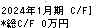 ストレージ王 キャッシュフロー計算書 2024年1月期