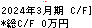 あじかん キャッシュフロー計算書 2024年3月期 あじかん キャッシュフロー計算書 2024年3月期