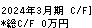 日本坩堝 キャッシュフロー計算書 2024年3月期 日本坩堝 キャッシュフロー計算書 2024年3月期