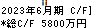 ＲＶＨ キャッシュフロー計算書 2023年6月期