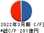 九州リースサービス キャッシュフロー計算書 2022年3月期