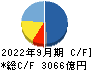 大阪瓦斯 キャッシュフロー計算書 2022年9月期