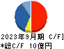 ナガオカ キャッシュフロー計算書 2023年9月期