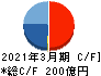 コスモスイニシア キャッシュフロー計算書 2021年3月期