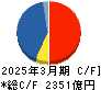 HOYA キャッシュフロー計算書 2025年3月期 HOYA キャッシュフロー計算書 2025年3月期