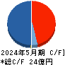 川崎地質 キャッシュフロー計算書 2024年5月期