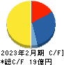 エルテス キャッシュフロー計算書 2023年2月期