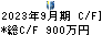 夢みつけ隊 キャッシュフロー計算書 2023年9月期