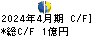 ジェネレーションパス キャッシュフロー計算書 2024年4月期