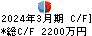 インティメート・マージャー キャッシュフロー計算書 2024年3月期