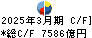 第一生命ホールディングス キャッシュフロー計算書 2025年3月期 第一生命ホールディングス キャッシュフロー計算書 2025年3月期