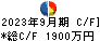 エム・エイチ・グループ キャッシュフロー計算書 2023年9月期