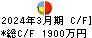 クラスターテクノロジー キャッシュフロー計算書 2024年3月期