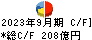 日本板硝子 キャッシュフロー計算書 2023年9月期