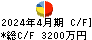 エッジテクノロジー キャッシュフロー計算書 2024年4月期