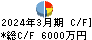 ワイエスフード キャッシュフロー計算書 2024年3月期