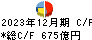 明治ホールディングス キャッシュフロー計算書 2023年12月期