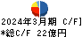平田機工 キャッシュフロー計算書 2024年3月期