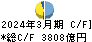 めぶきフィナンシャルグループ キャッシュフロー計算書 2024年3月期