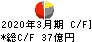 ＳＢＩインシュアランスグループ キャッシュフロー計算書 2020年3月期