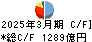 京葉銀行 キャッシュフロー計算書 2025年3月期 京葉銀行 キャッシュフロー計算書 2025年3月期