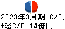 杉田エース キャッシュフロー計算書 2023年3月期 杉田エース キャッシュフロー計算書 2023年3月期