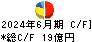 ブルボン キャッシュフロー計算書 2024年6月期