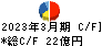 カクヤスグループ キャッシュフロー計算書 2023年3月期