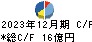 ＰＬＡＮＴ キャッシュフロー計算書 2023年12月期