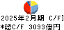 イオン キャッシュフロー計算書 2025年2月期 イオン キャッシュフロー計算書 2025年2月期