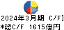 ＮＴＴデータグループ キャッシュフロー計算書 2024年3月期