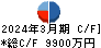 ジーダット キャッシュフロー計算書 2024年3月期