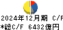 本田技研工業 キャッシュフロー計算書 2024年12月期 本田技研工業 キャッシュフロー計算書 2024年12月期