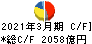 三井不動産 キャッシュフロー計算書 2021年3月期