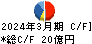 朝日工業社 キャッシュフロー計算書 2024年3月期