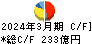 北越コーポレーション キャッシュフロー計算書 2024年3月期