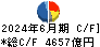 三菱商事 キャッシュフロー計算書 2024年6月期