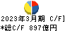 JX金属 キャッシュフロー計算書 2023年3月期 JX金属 キャッシュフロー計算書 2023年3月期