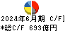 東レ キャッシュフロー計算書 2024年6月期