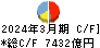 大和証券グループ本社 キャッシュフロー計算書 2024年3月期 大和証券グループ本社 キャッシュフロー計算書 2024年3月期