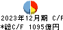 名古屋銀行 キャッシュフロー計算書 2023年12月期